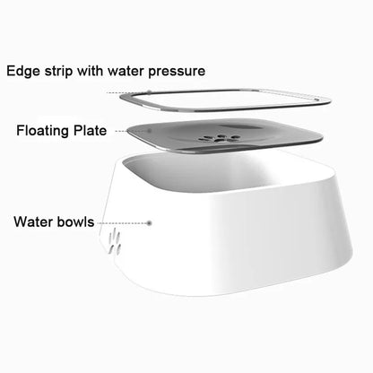 Non-Spilling Water Bowl