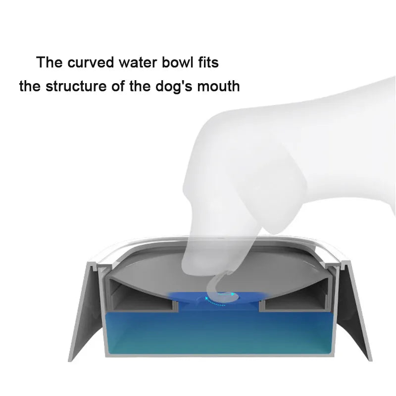 Non-Spilling Water Bowl